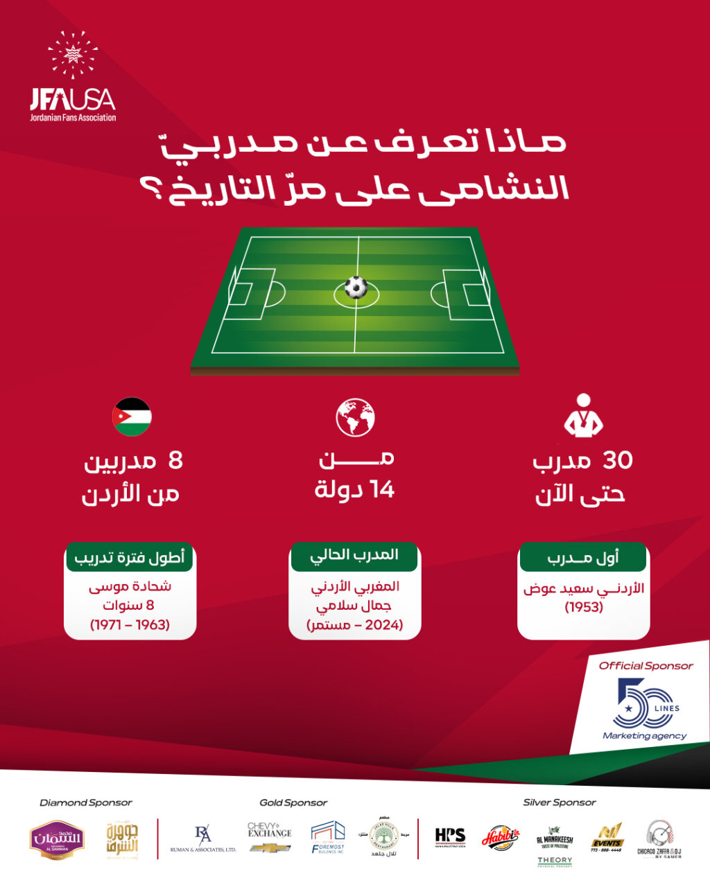 Instagram post from jfausa2025. This post is in position 0.